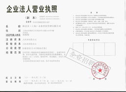 盼熹龍（上海）企業投資管理及宣城職業技術學院就業指導網投資管理與咨詢服務概述